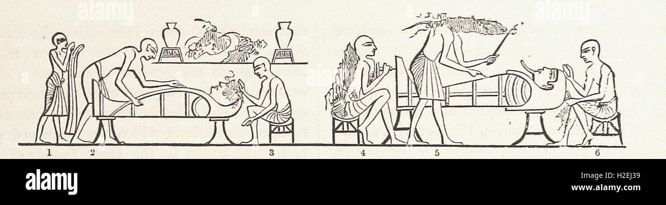 La preparazione delle mummie - da 'Cassell illustrato della storia universale" - 1882 Foto Stock