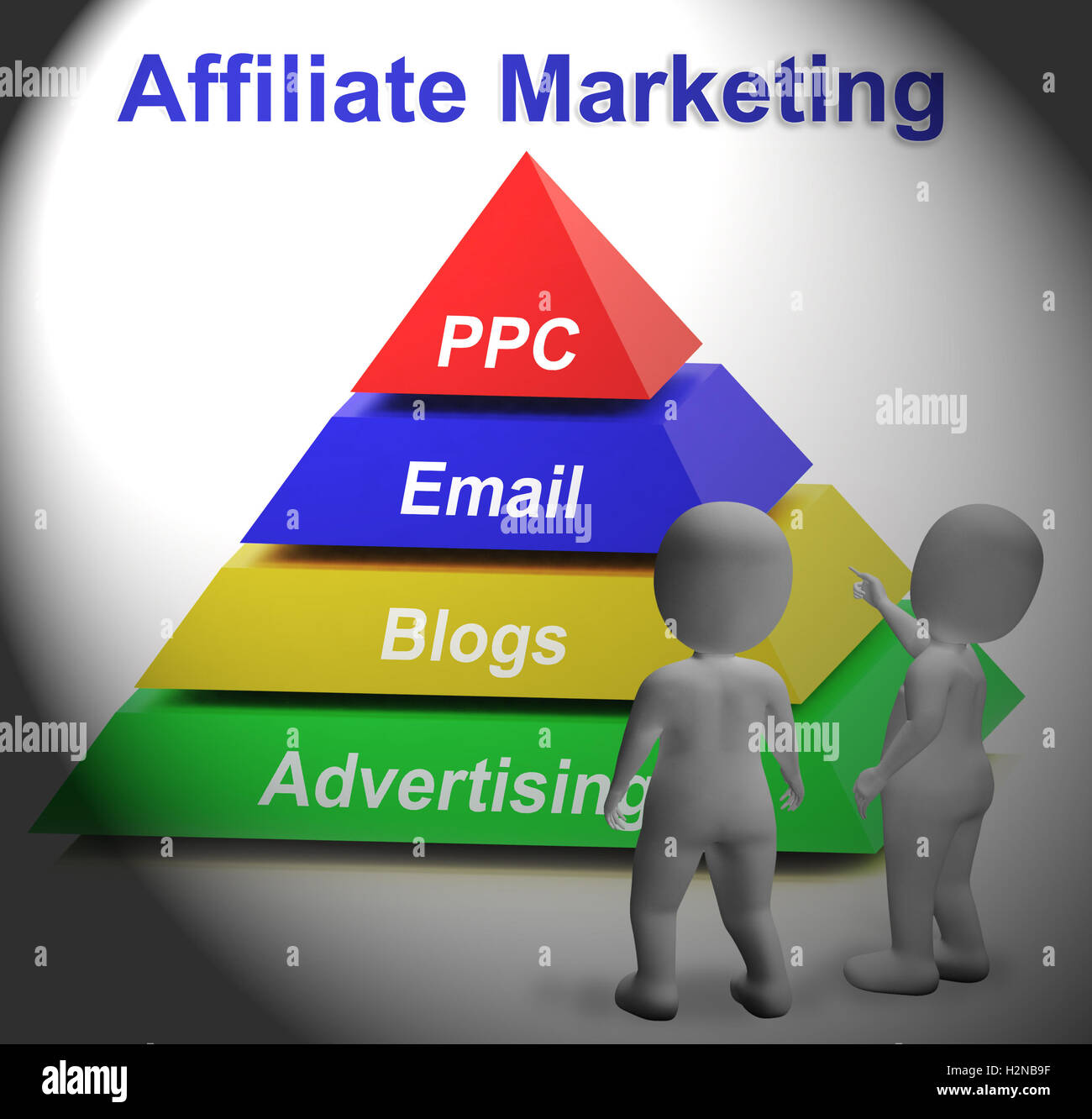 Il marketing di affiliazione Simbolo Significato la pubblicità su Internet e Pubblicità Foto Stock