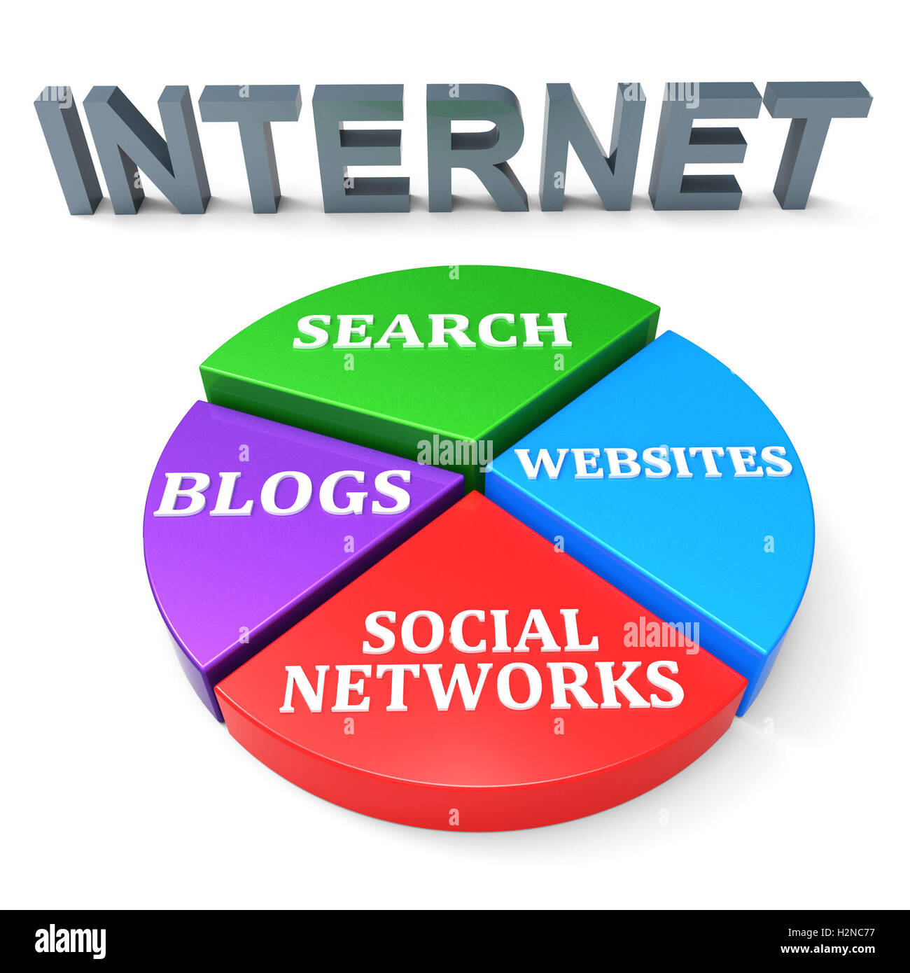 Ricerca su Internet mostra World Wide Web e la raccolta di dati Foto Stock