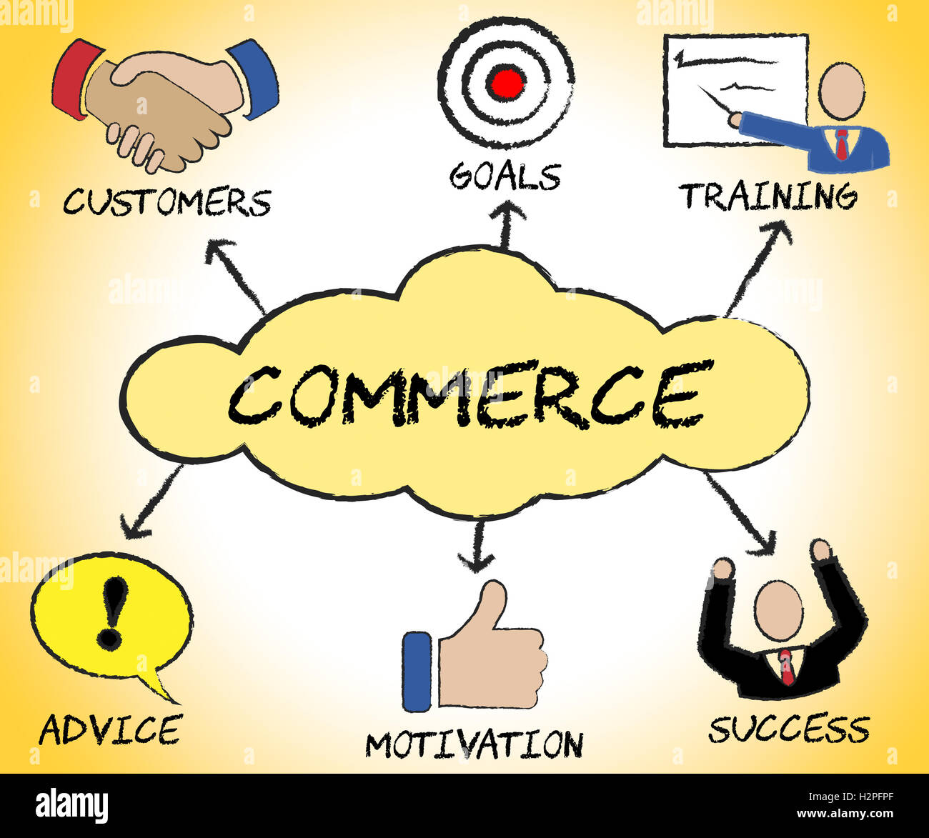 Commerce Significato dei simboli Ecommerce Corporate e vendere Foto Stock