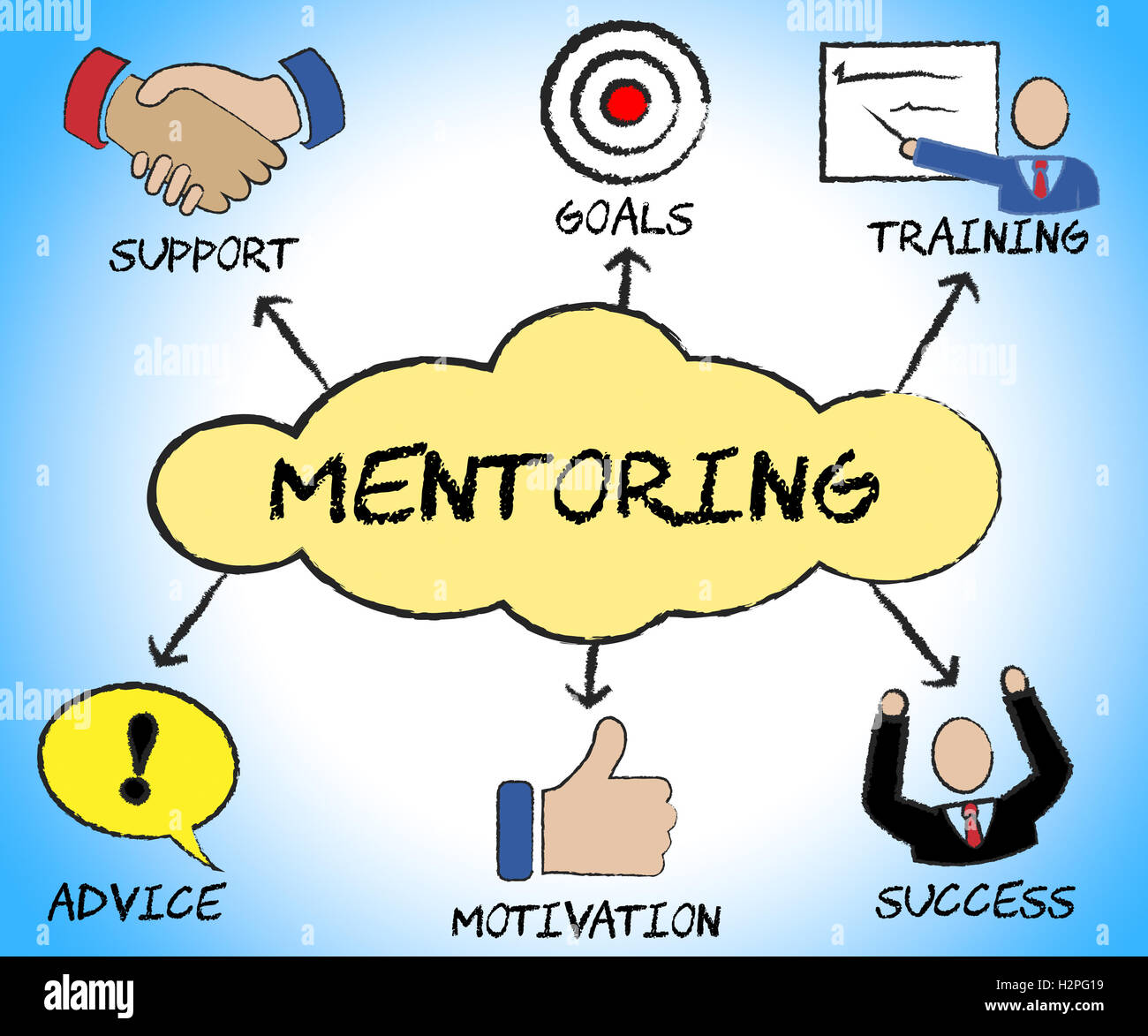 Il mentoring Significato dei simboli consulenti aziendali e le guide Foto Stock