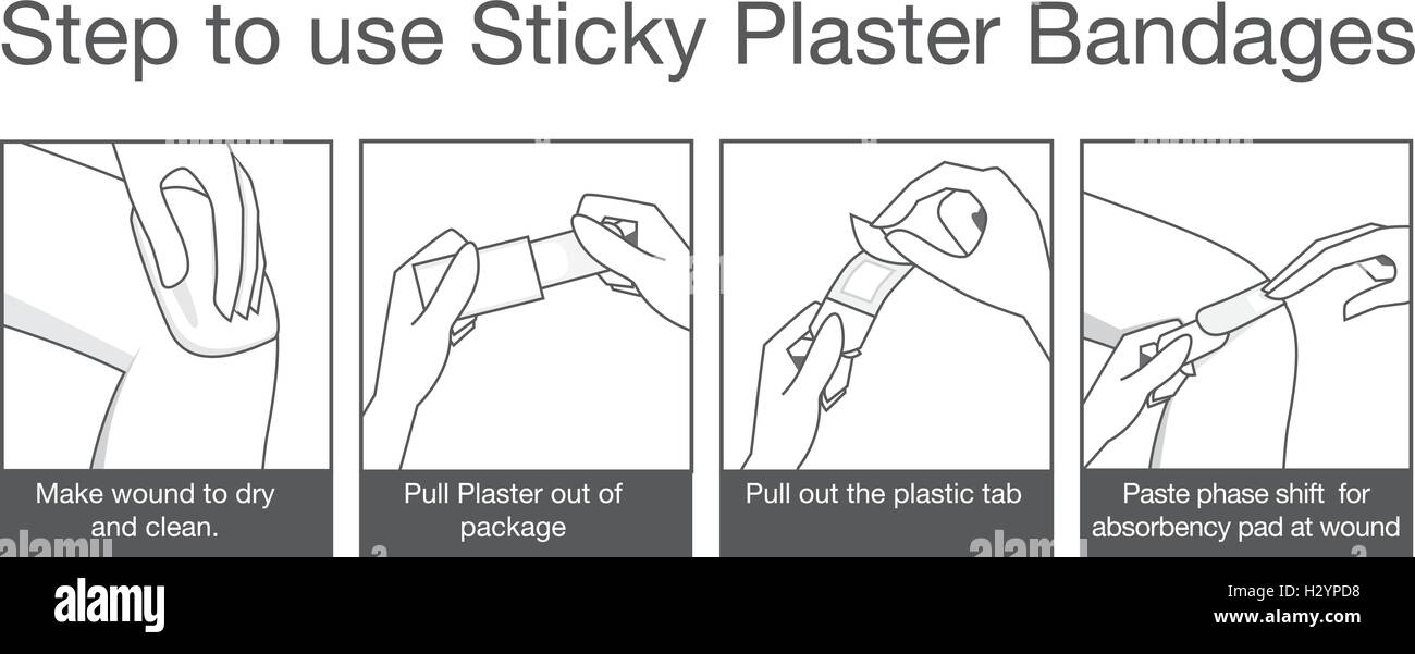 Come applicare una striscia bende Illustrazione Vettoriale