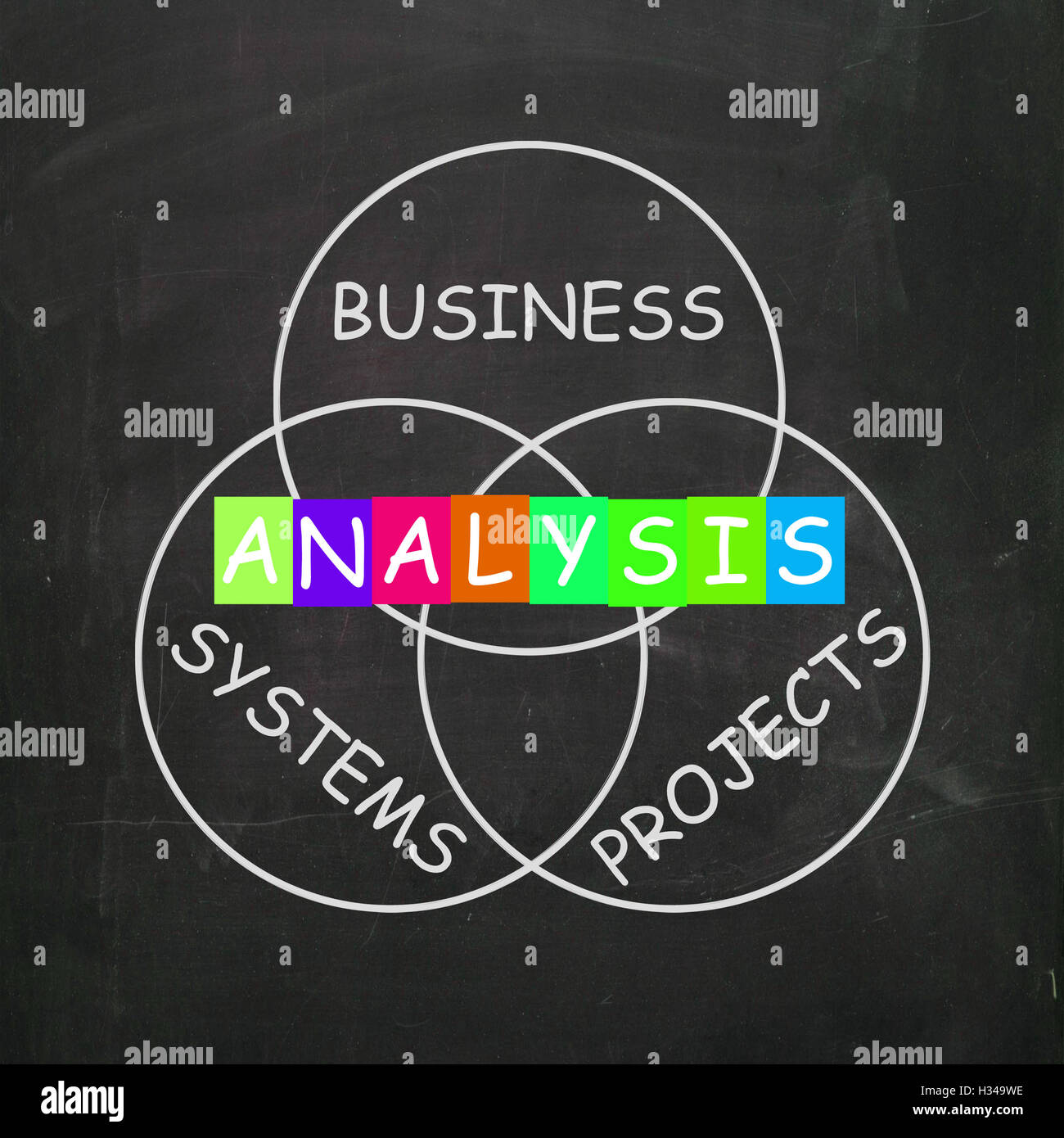 Analisi mostra analizzando i sistemi aziendali e progetti Foto Stock