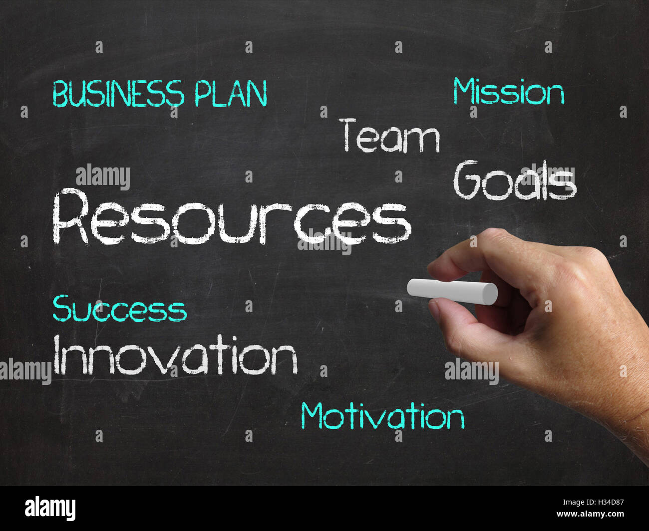 Risorse sulla lavagna significa risorsa umana e materiale collaterale tenere premuto Foto Stock