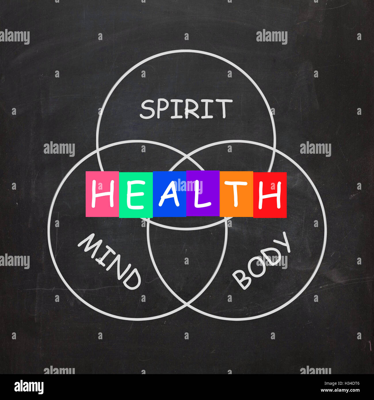 La salute dello spirito la mente e il corpo significa Mindfulness Foto Stock