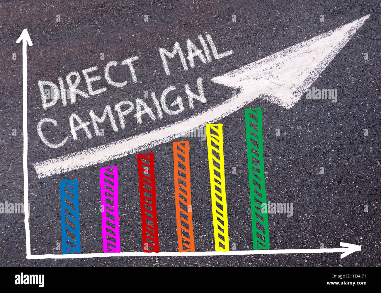 Campagna di DIRECT MAIL scritto con un gessetto su asfalto su grafico colorato e freccia ascendente, business marketing e creatività Foto Stock