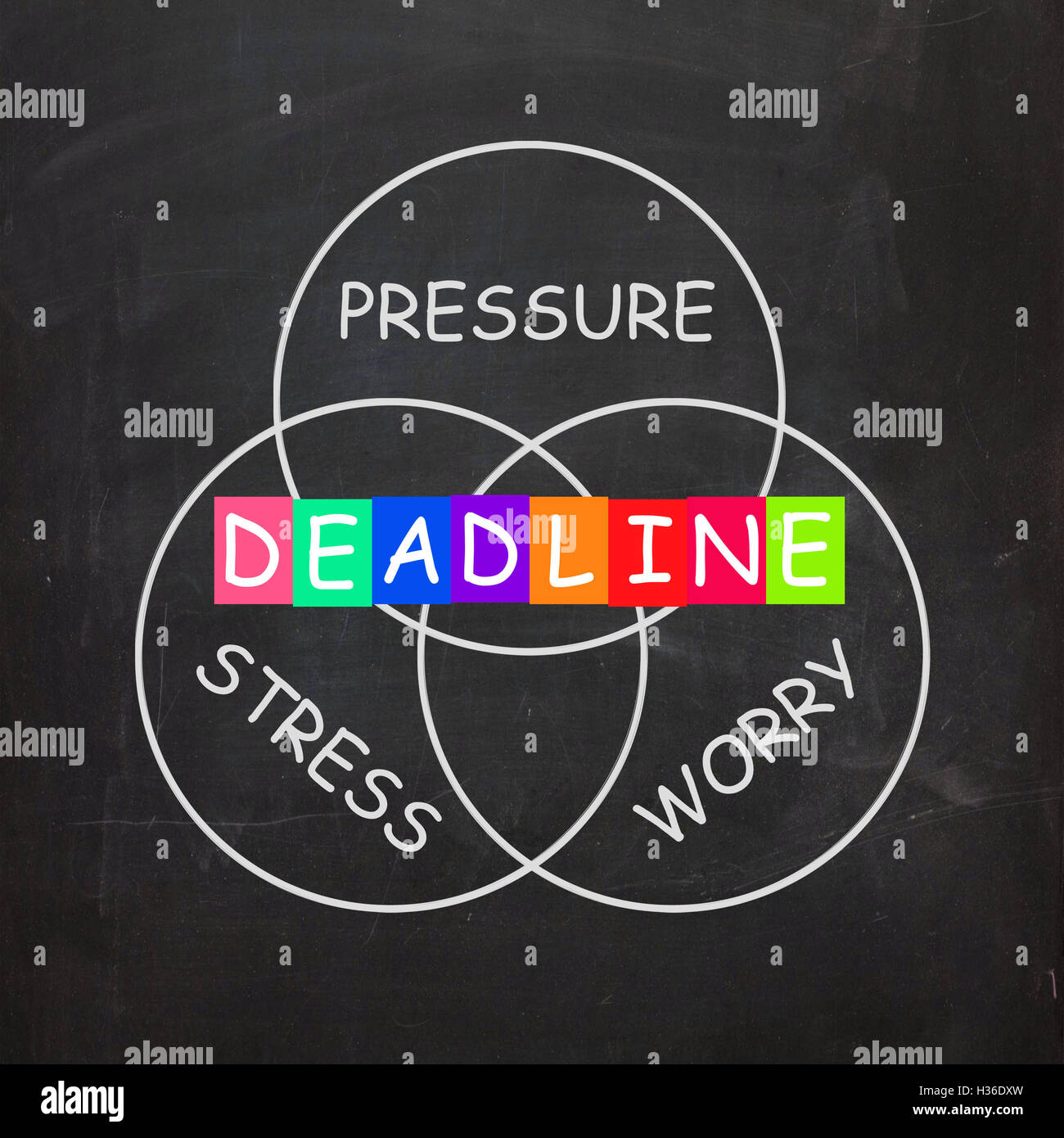 Termine parole mostrano stress preoccupazioni e la pressione del limite di tempo Foto Stock