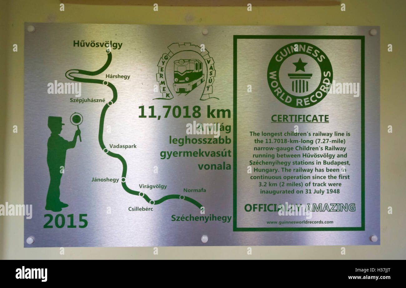 Guinness Book of Records segno, Gyermekvasut, figli di ferrovia, Buda, Budapest, Ungheria, Europa Foto Stock