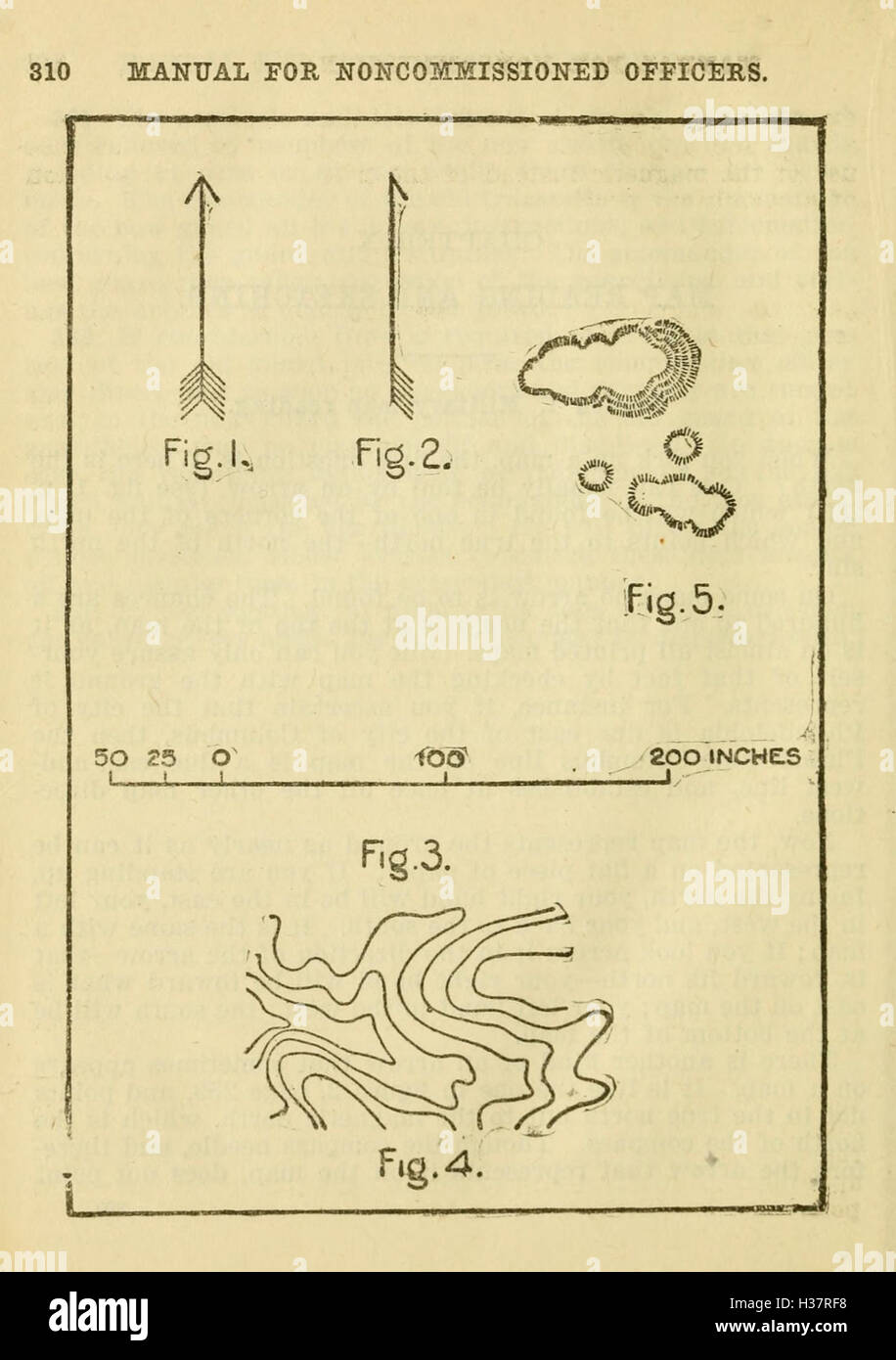 Un manuale militare che fornisce istruzioni di addestramento per sottufficiali e privati nella cavalleria e le compagnie di ingegneri a cavallo dell'esercito degli Stati Uniti nel 1917. Foto Stock