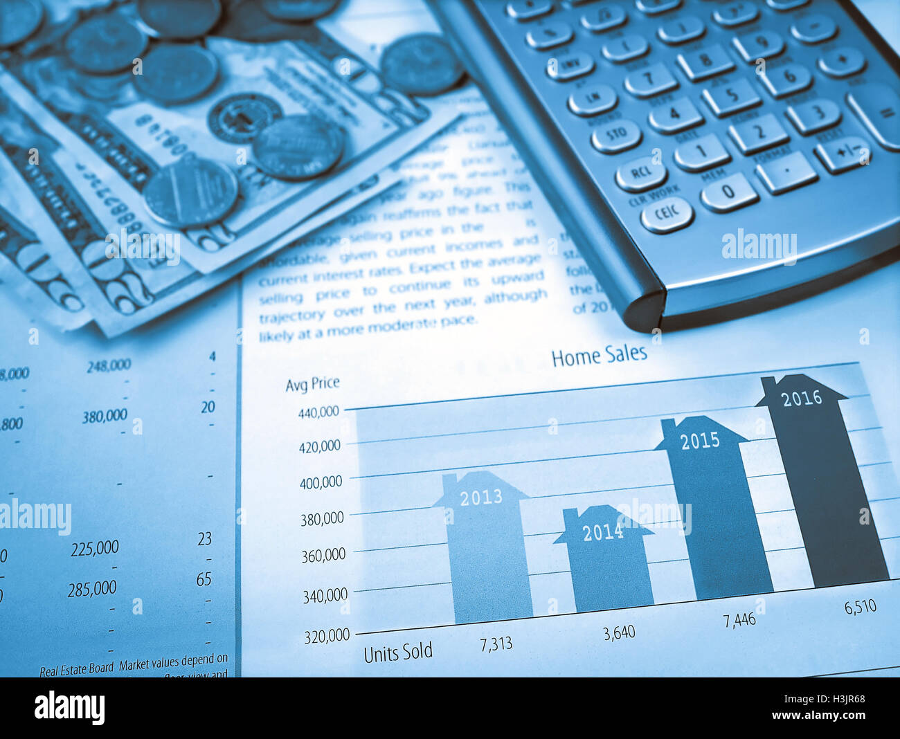 Home grafico delle vendite Foto Stock