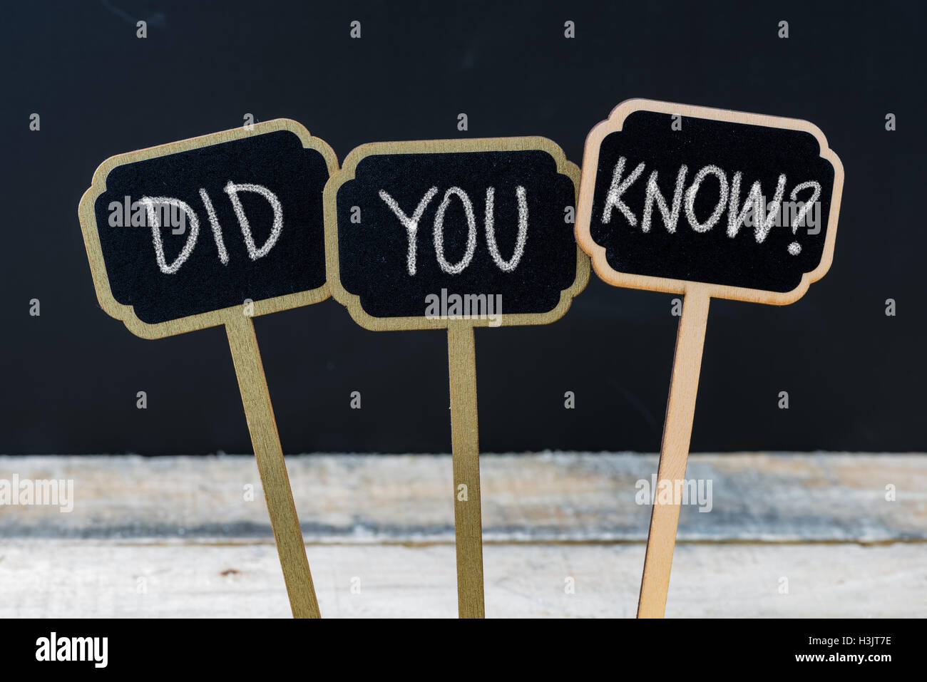 Messaggio di Business LO SAPEVATE ? Scritto con il gesso su legno mini etichette di Blackboard Foto Stock