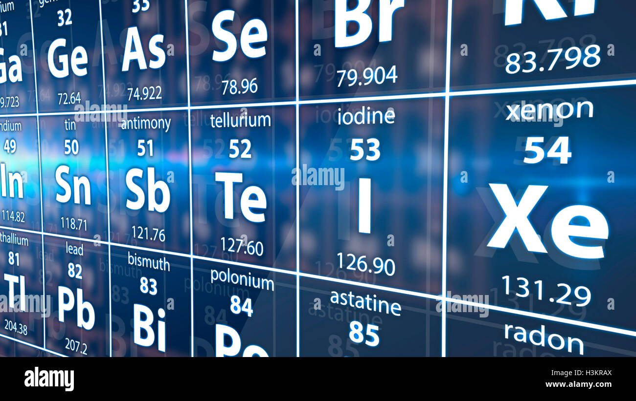 Illustrazione di una parte della tavola periodica degli elementi. Foto Stock