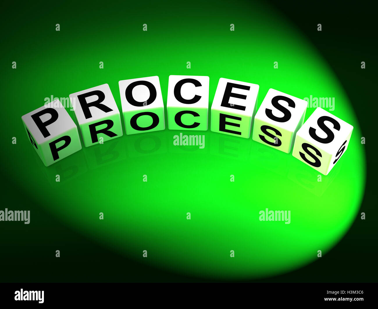 Dadi di processo rappresentano tecniche di sistemi e operazioni Foto Stock