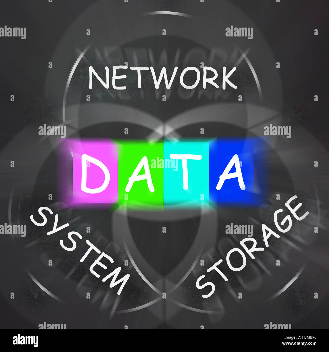 Parole del computer consente di visualizzare il sistema di rete e storage dei dati Foto Stock