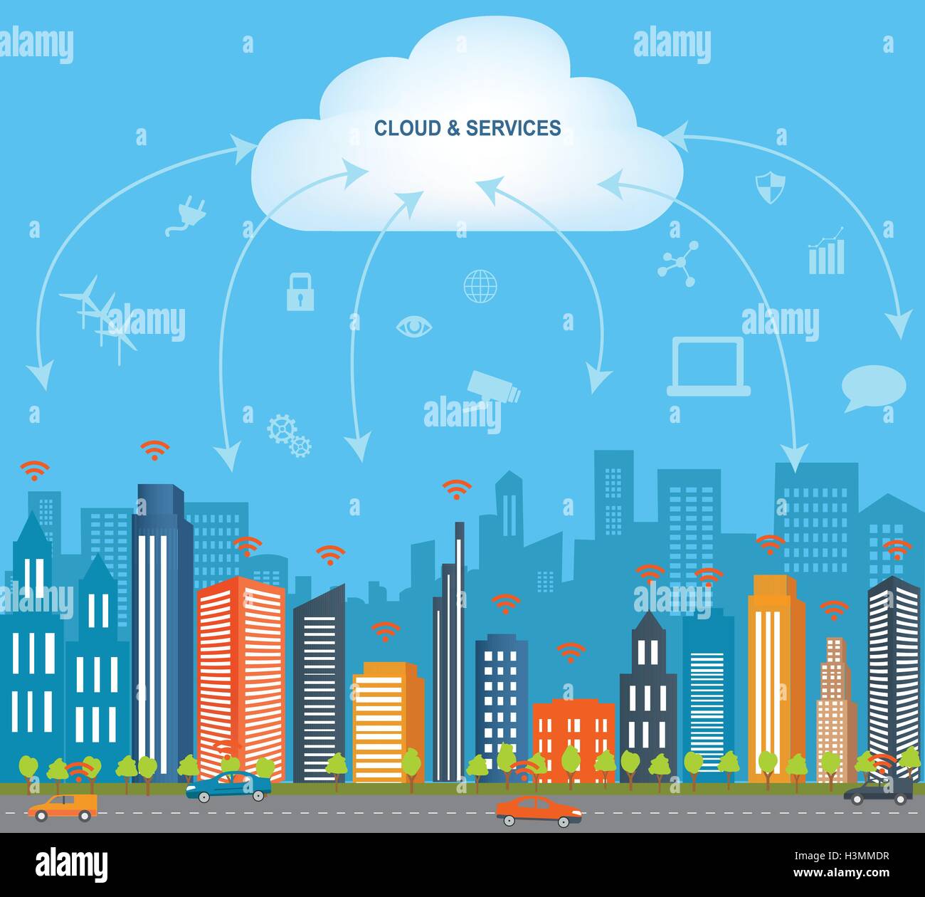 Internet delle cose concetto e la tecnologia di cloud computing Smart City tecnologia Internet concetto di networking con icona diversa Illustrazione Vettoriale