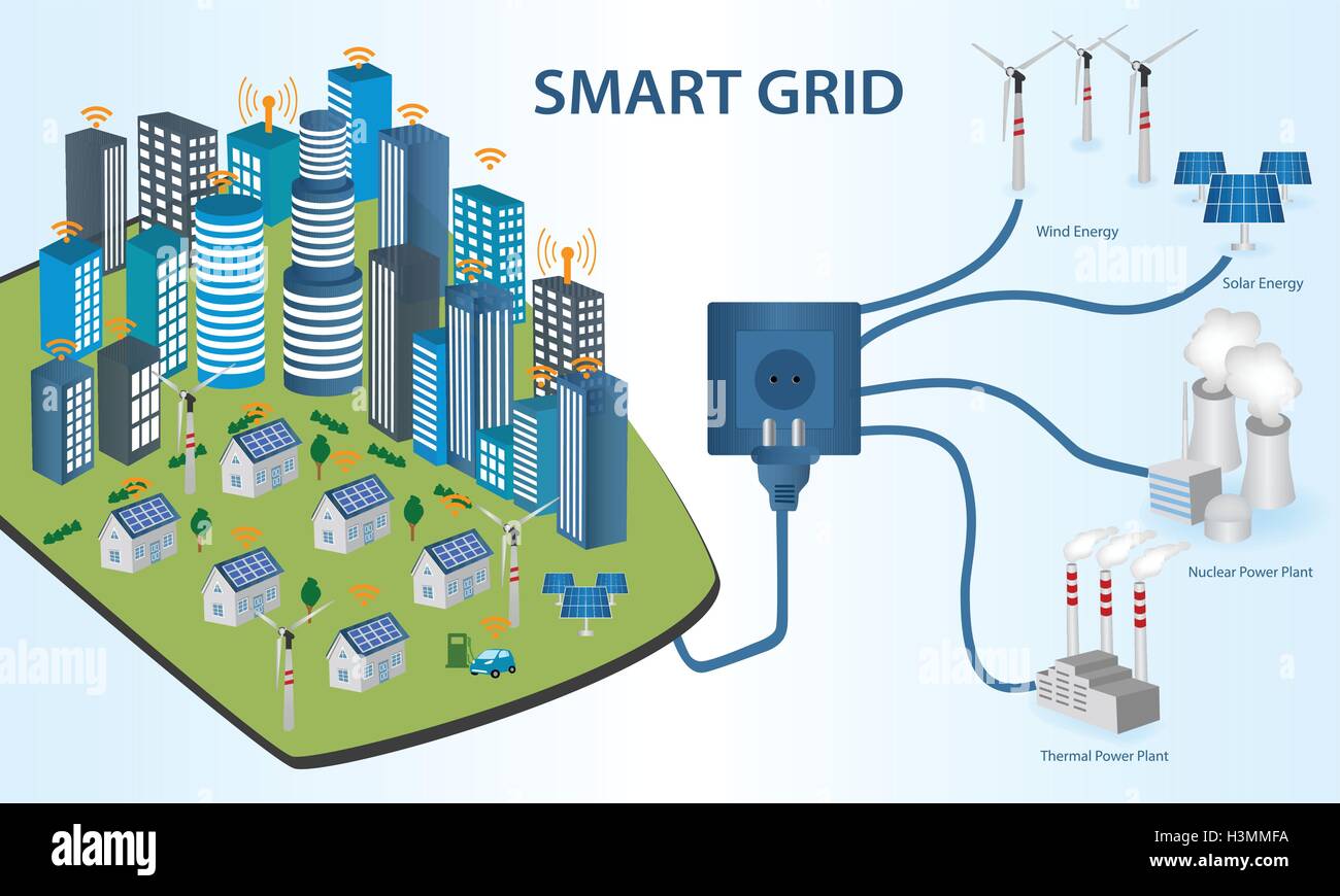 Smart Grid concetto industriale e smart grid di dispositivi in una rete connessa. Le fonti di energia rinnovabili e Smart Grid Technology Illustrazione Vettoriale