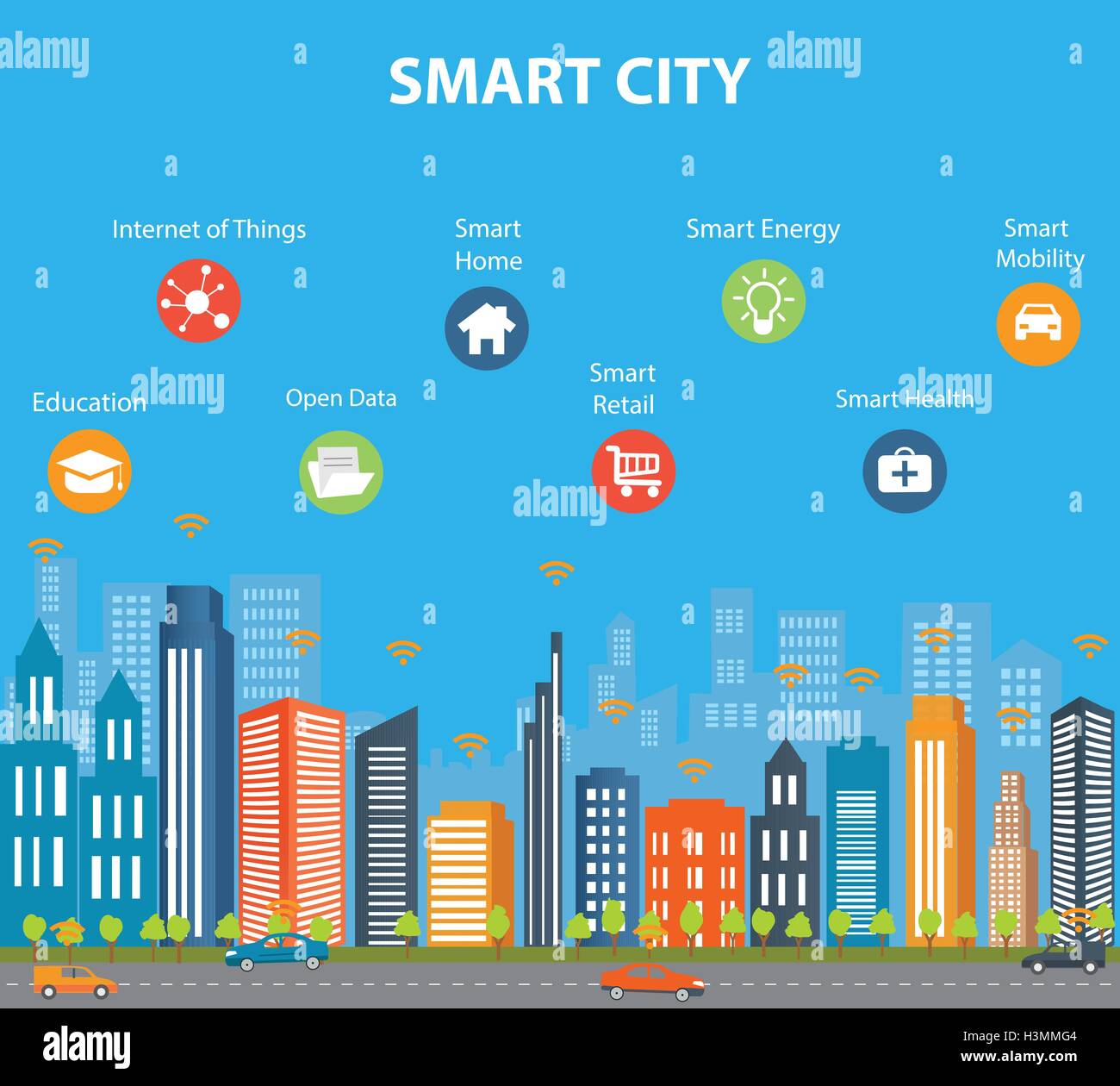Smart city concetto con icona di diversi elementi e. Città moderna di design con la tecnologia del futuro per la vita. Illustrazione Vettoriale