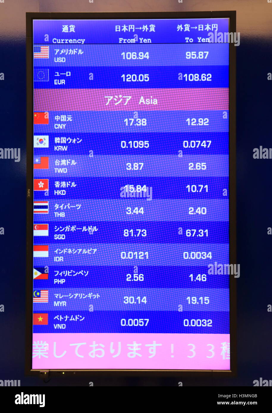 Tasso di cambio valuta board visualizza i tassi di cambio per il yen giapponese a Kanazawa Stazione ferroviaria a Kanazawa in Giappone. Foto Stock