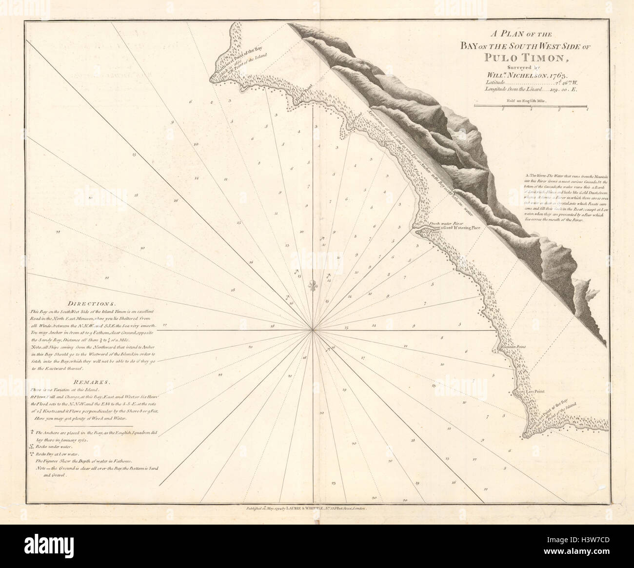 "Sud Ovest del Pulo Timon'. Pulau Tioman Malaysia LAURIE & WHITTLE 1794 mappa Foto Stock