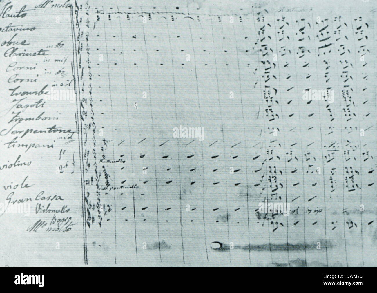 Pagina musicale di La Fattucchiera da Vicenç Cuyàs (1816-1839) un compositore Spanish-Catalan. Datata del XIX secolo Foto Stock