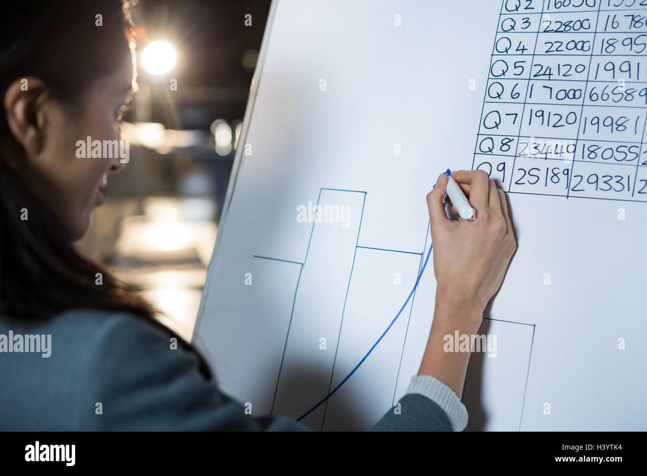 Imprenditrice di disegno grafico di business Foto Stock