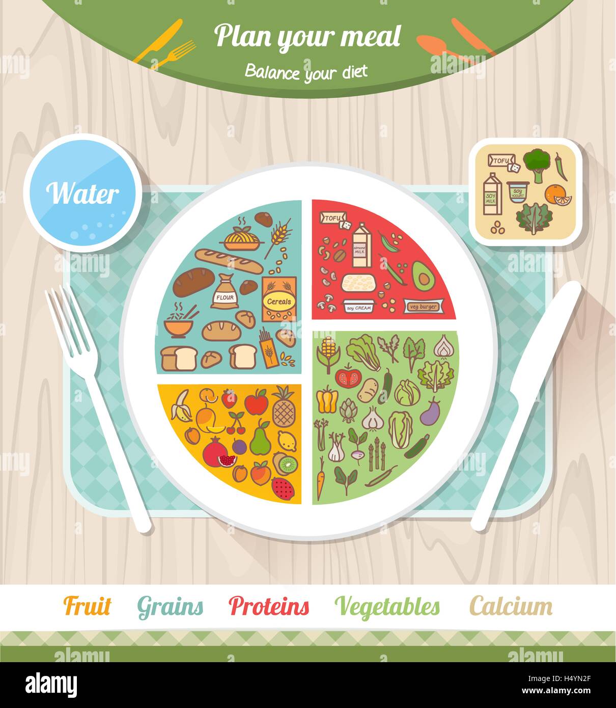 Vegan dieta sana e piastra eatwell concetto, alimentare le icone e le porzioni su un grafico a torta Illustrazione Vettoriale