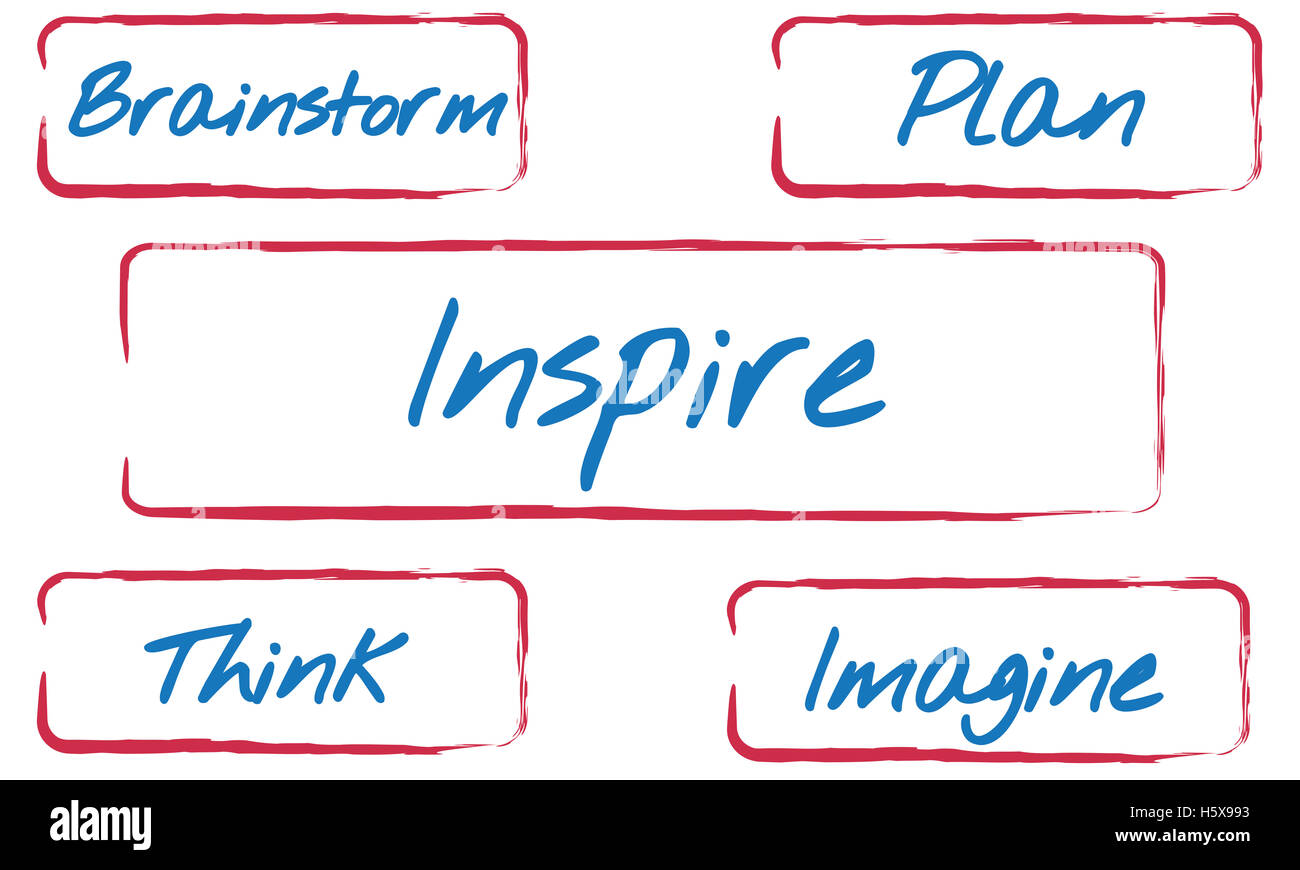 Ispirare essere creativi idee fresche Concept Foto Stock