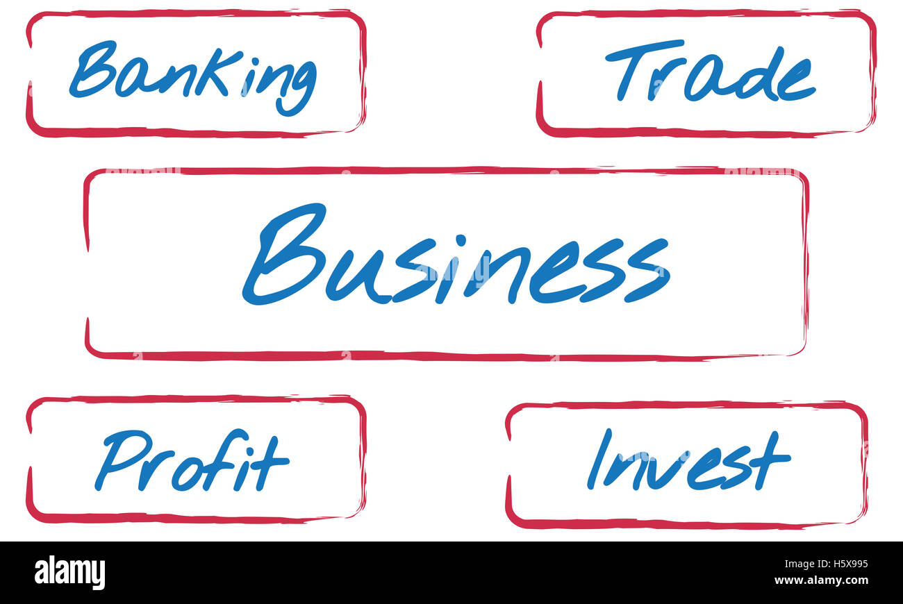 Contabilità Affari Marketing Finanza Stock Concept Foto Stock