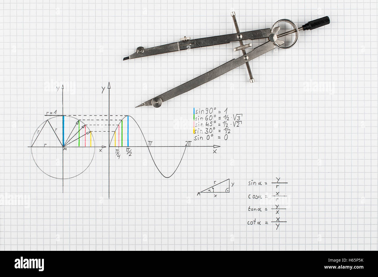 Funzione sinusoidale - sfondo di matematica Foto Stock
