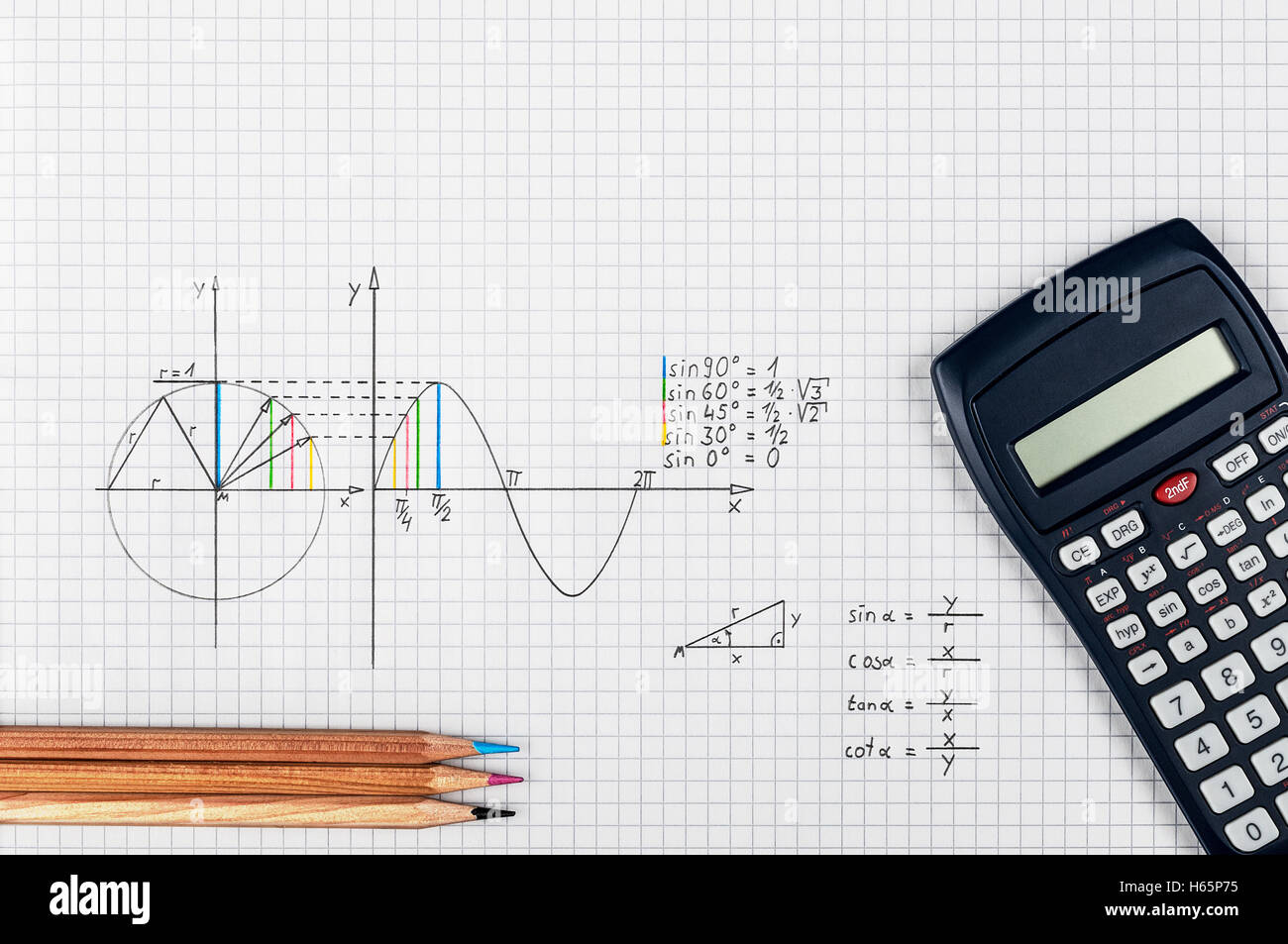 Funzione sinusoidale - Concetto di matematica Foto Stock