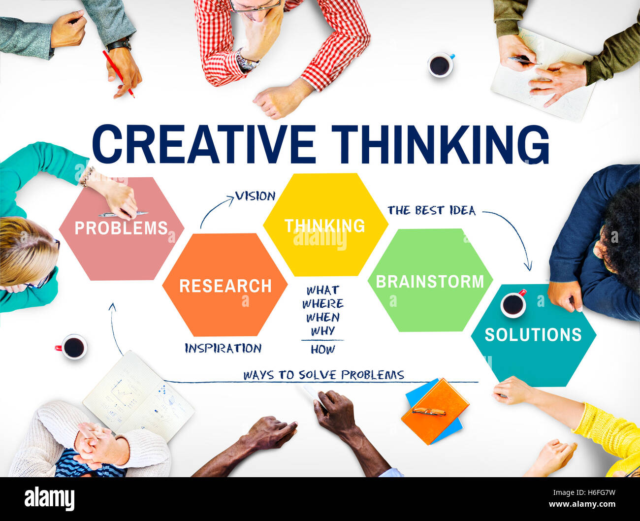 Strategia di innovazione creatività concetto di Brainstorming Foto Stock
