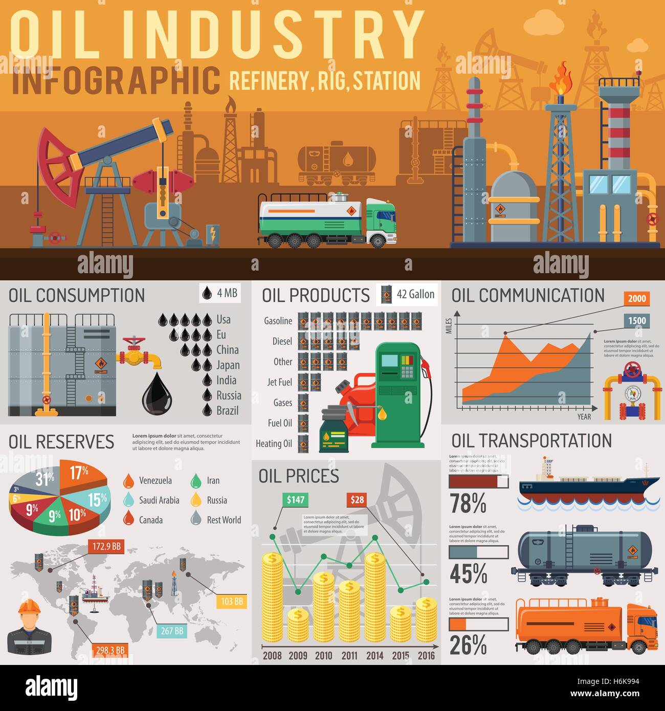 Industria petrolifera Infographics con icone di piatto il consumo di olio, riserve di petrolio, prodotti e al trasporto di petrolio. Illustrazione Vettoriale. Illustrazione Vettoriale