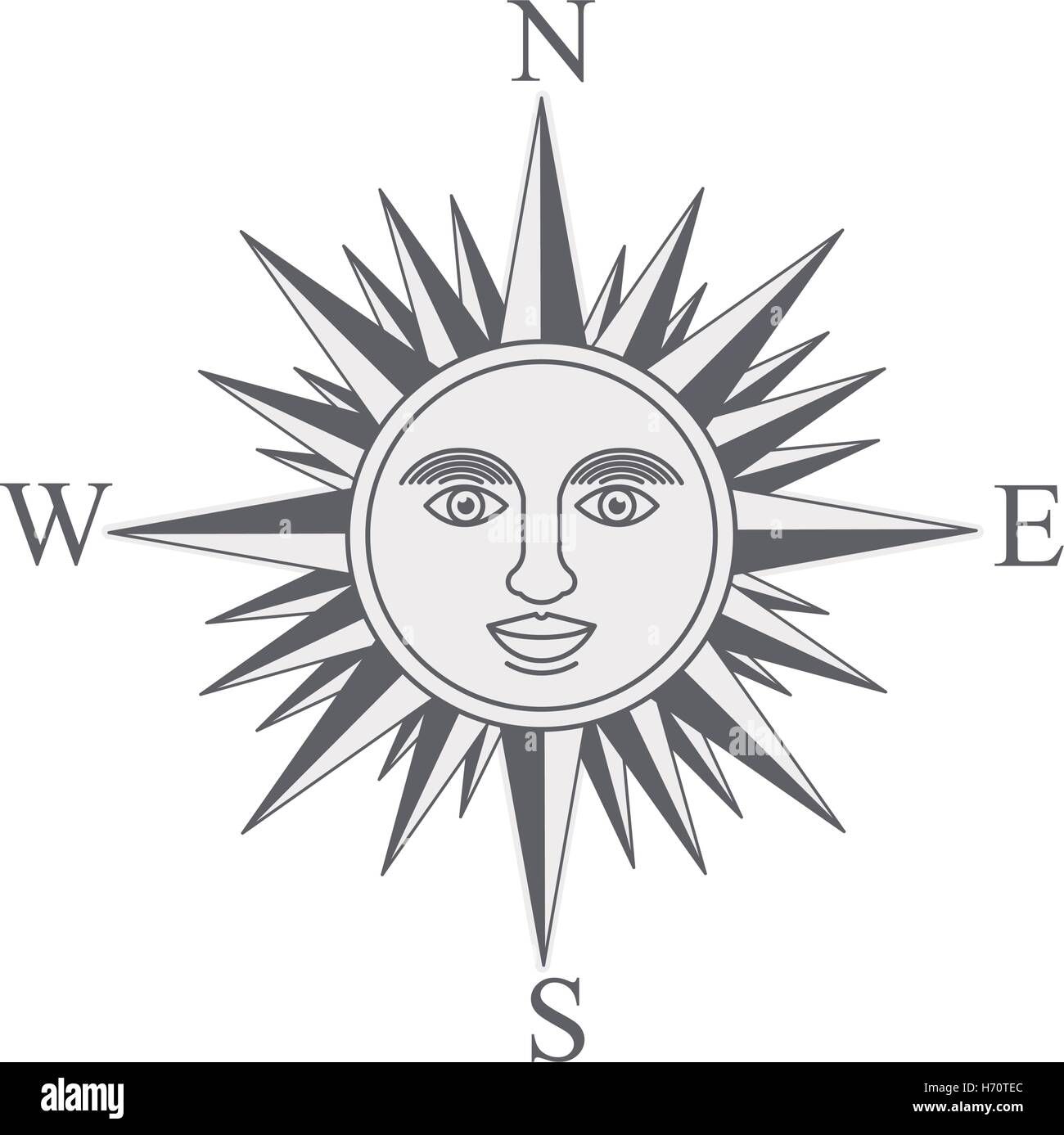 Vintage Rosa Dei Venti Con Il Sole Al Centro Design In