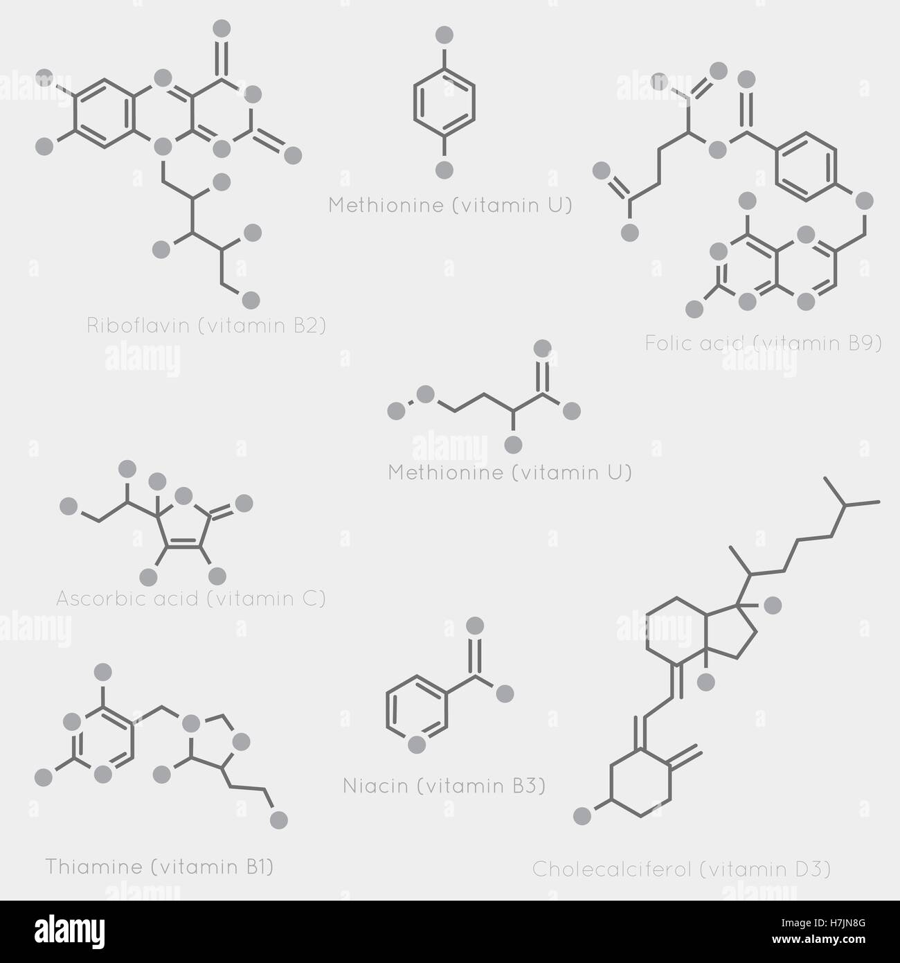 Le formule di scheletro di alcune vitamine. Immagine schematica chimica di molecole organiche e nutrienti. Illustrazione Vettoriale