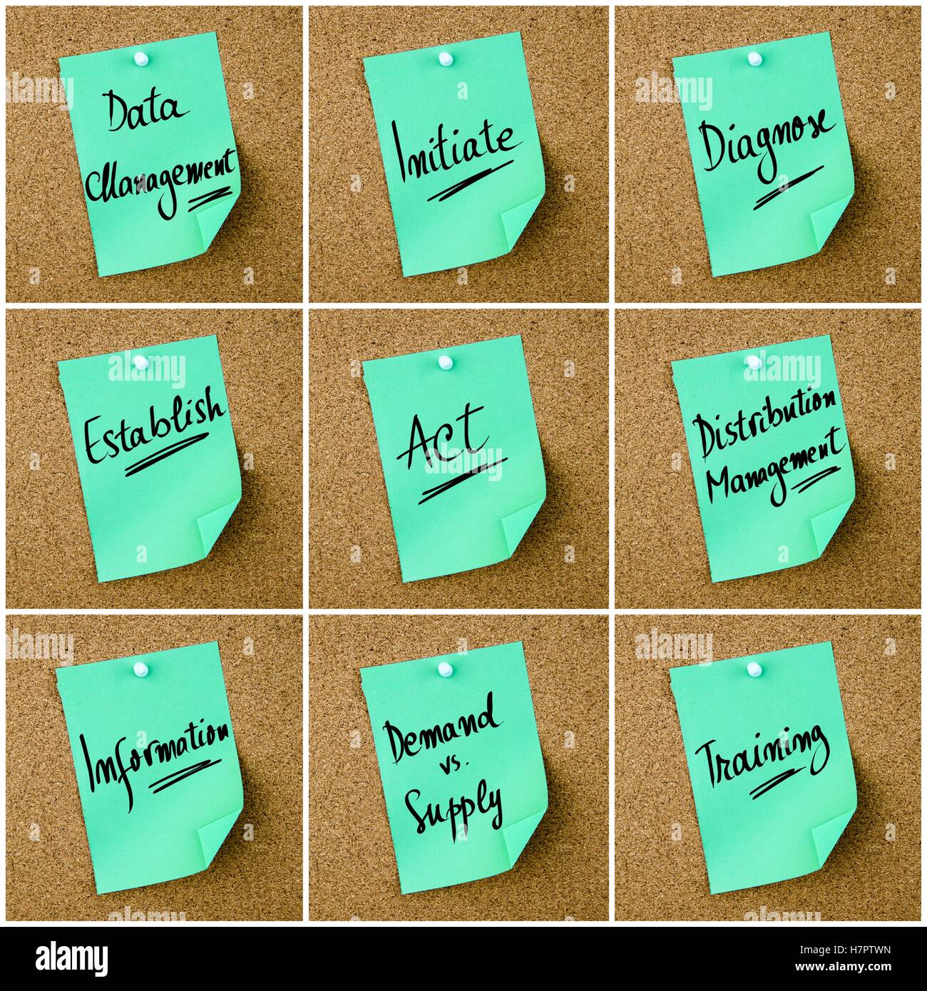 Collage di Business degli acronimi scritto sul libro verde nota appuntata sulla bacheca di sughero con la puntina bianca, copia dello spazio disponibile Foto Stock