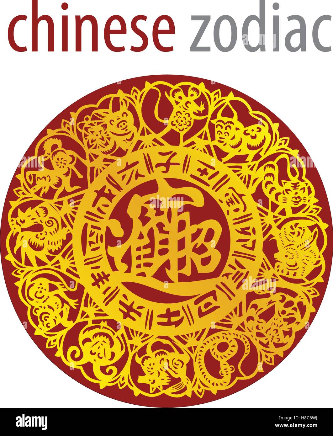 Zodiaco Cinese ruota con i segni e i cinque elementi i simboli Illustrazione Vettoriale