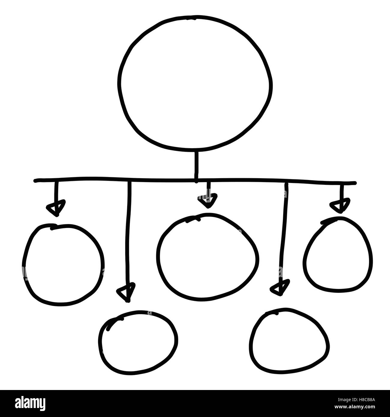 Disegnata a mano a simboli grafici delle forme geometriche grafico per le informazioni di input concetto di profitto in azienda o in Gestione di sistema su Foto Stock