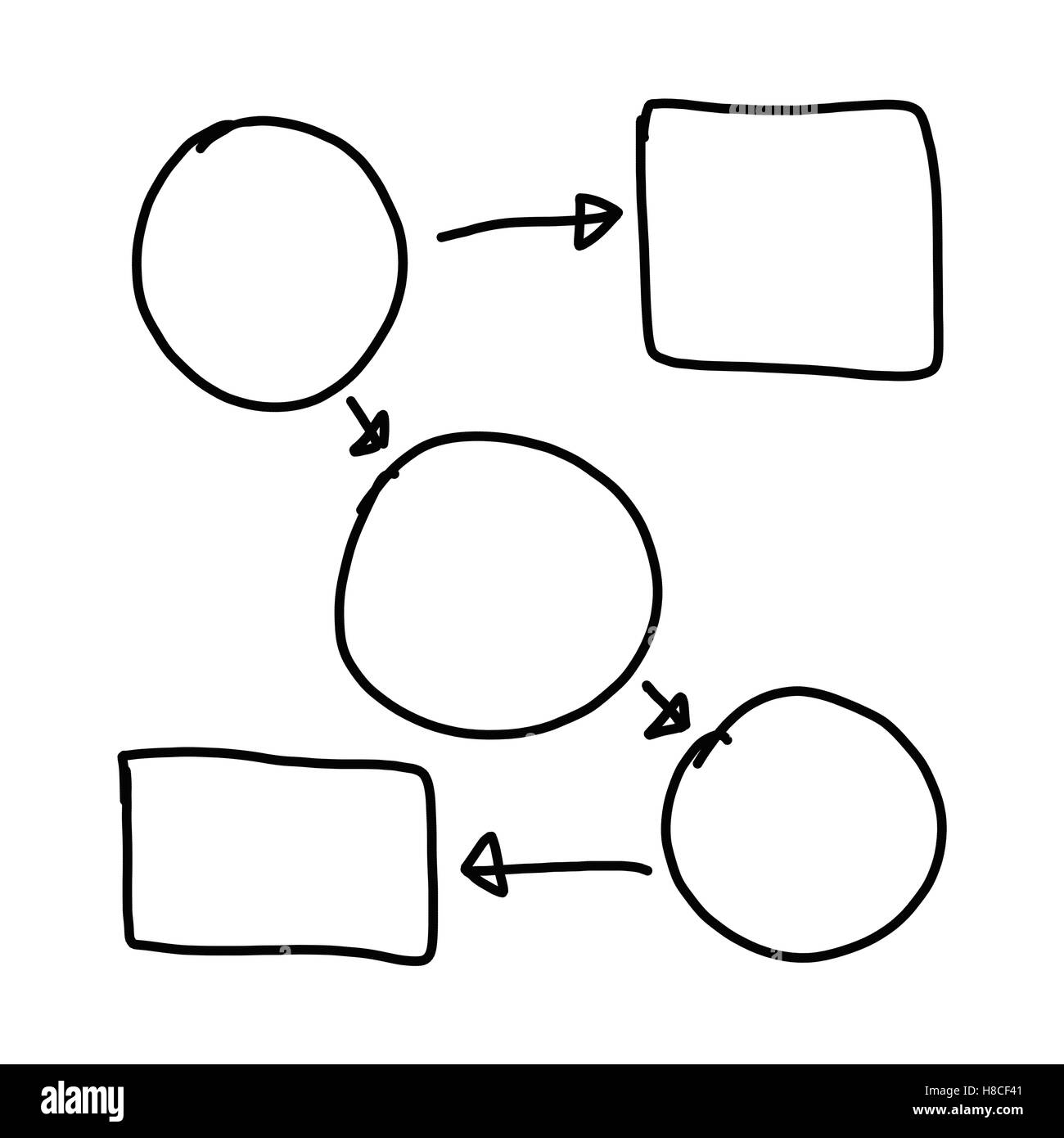 Disegnata a mano a simboli grafici delle forme geometriche grafico per le informazioni di input concetto di profitto in azienda o in Gestione di sistema su Foto Stock
