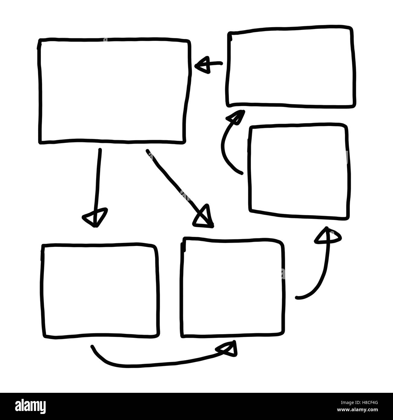 Disegnata a mano a simboli grafici delle forme geometriche grafico per le informazioni di input concetto di profitto in azienda o in Gestione di sistema su Foto Stock