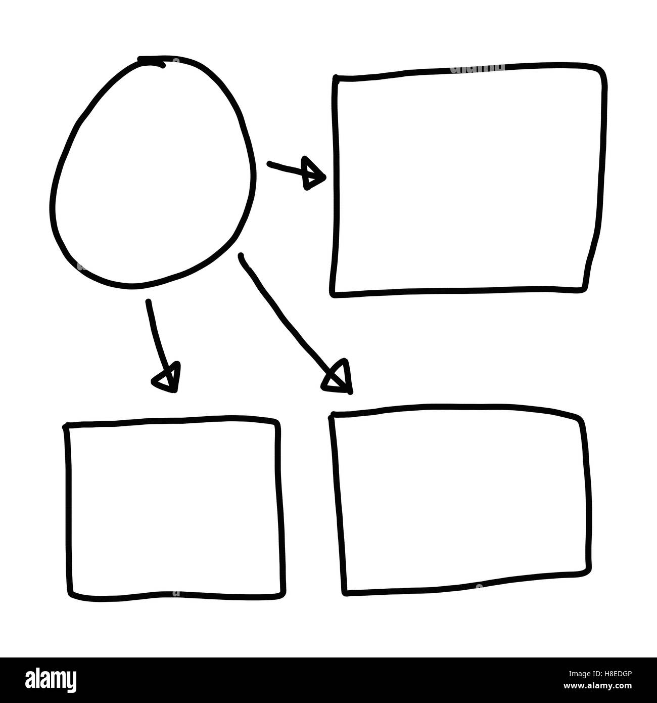 Disegnata a mano a simboli grafici delle forme geometriche grafico per le informazioni di input concetto di profitto in azienda o in Gestione di sistema su Foto Stock