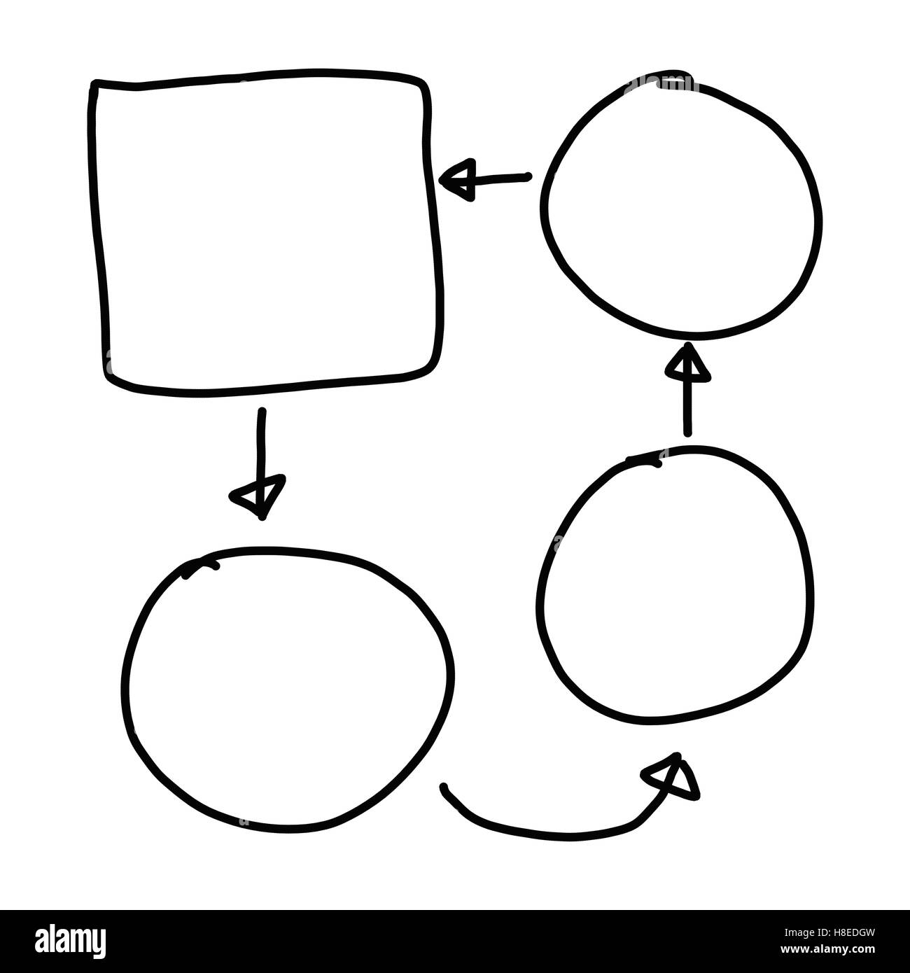 Disegnata a mano a simboli grafici delle forme geometriche grafico per le informazioni di input concetto di profitto in azienda o in Gestione di sistema su Foto Stock