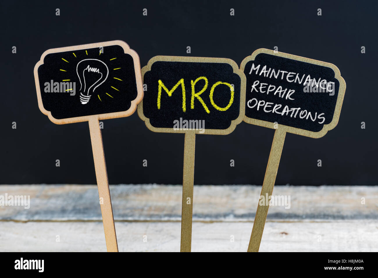 Messaggio di concetto MRO come manutenzione Operazioni di riparazione e lampadina della luce come simbolo per idea Foto Stock