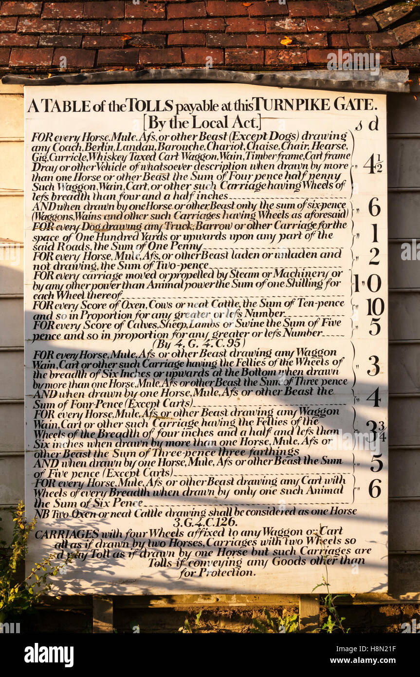 Questa scheda di pedaggio presso il Weald and Downland Museum originariamente fornito dalla casa del pedaggio a Northchapel nr Petworth nel West Sussex. Foto Stock