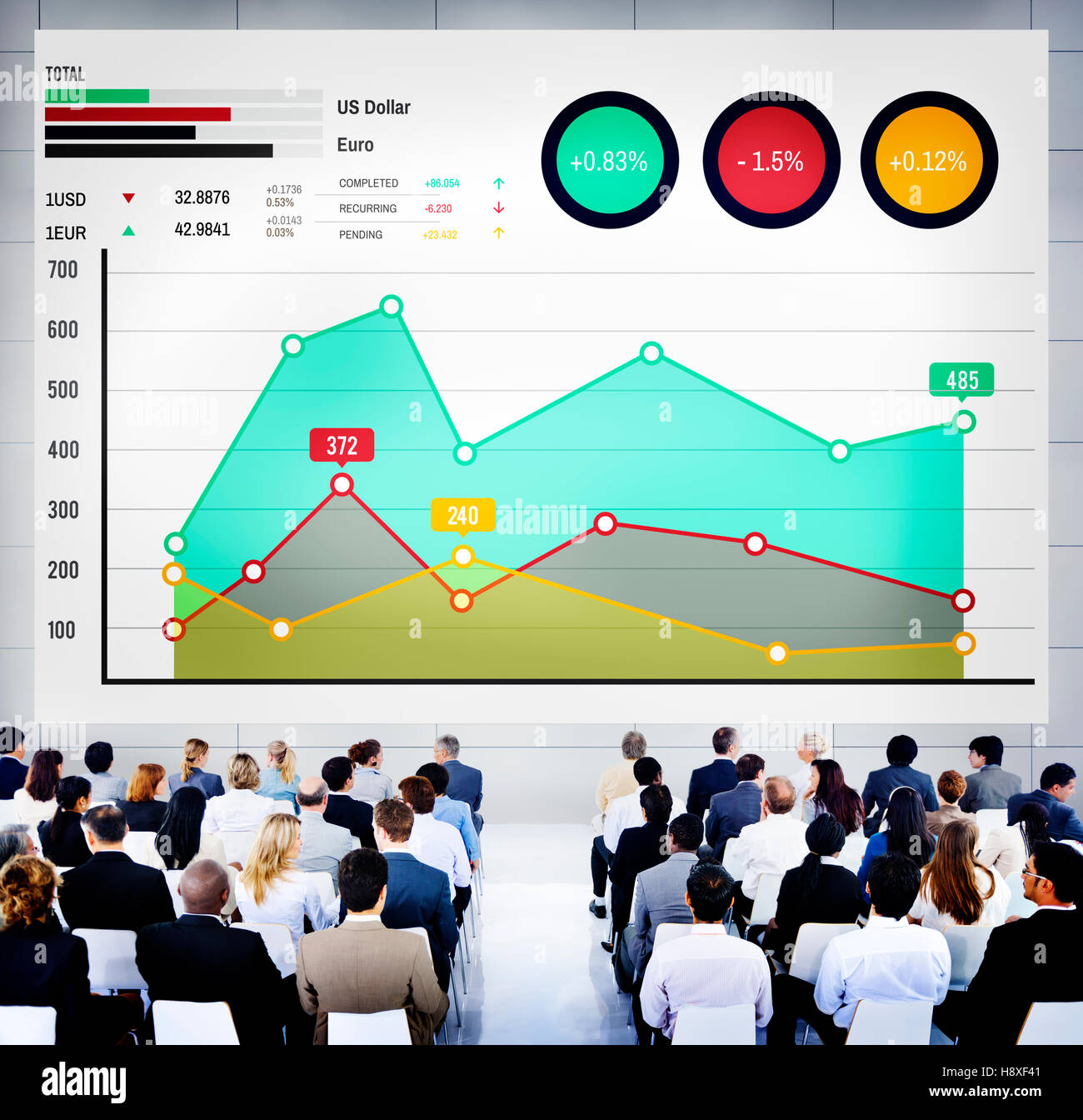 Finanziare la crescita Business Marketing di successo il concetto di analisi Foto Stock