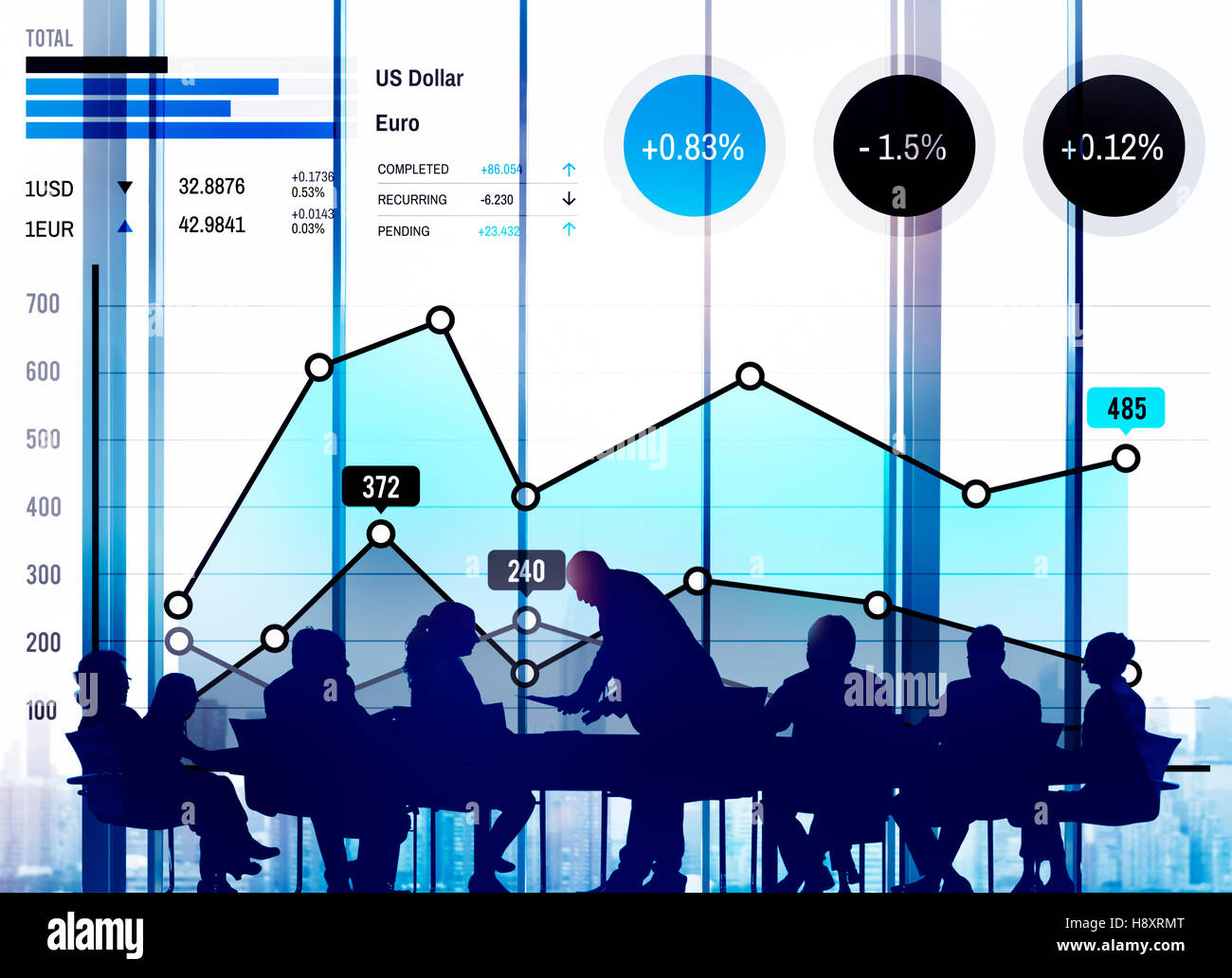 Finanziare la crescita Business Marketing di successo il concetto di analisi Foto Stock