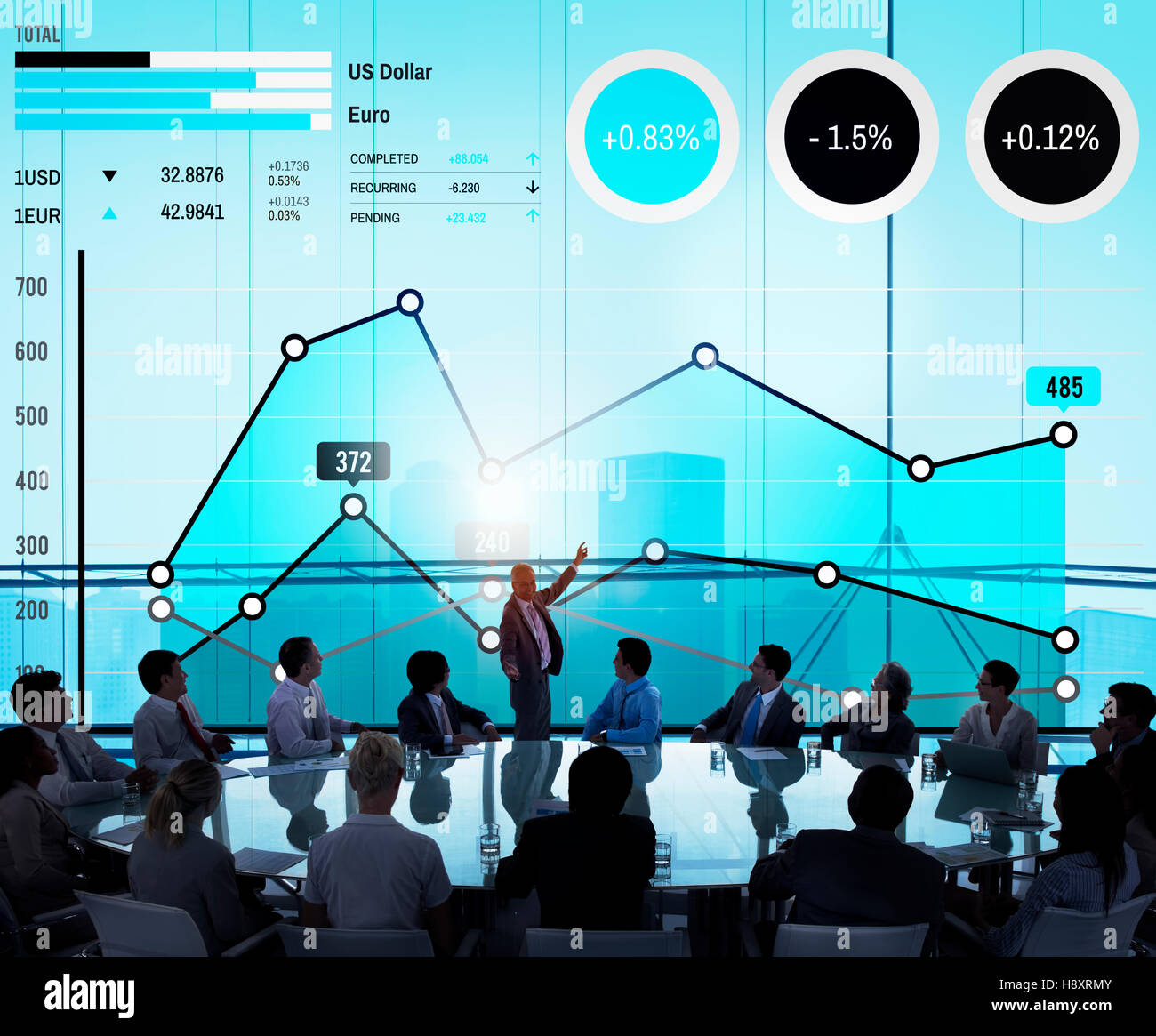 Finanziare la crescita Business Marketing di successo il concetto di analisi Foto Stock
