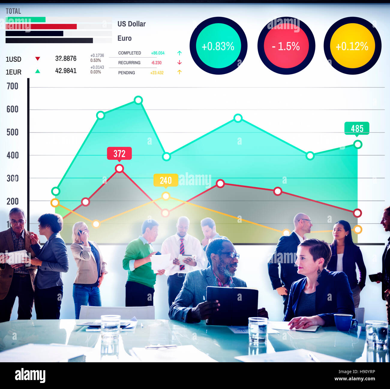 Finanziare la crescita Business Marketing di successo il concetto di analisi Foto Stock