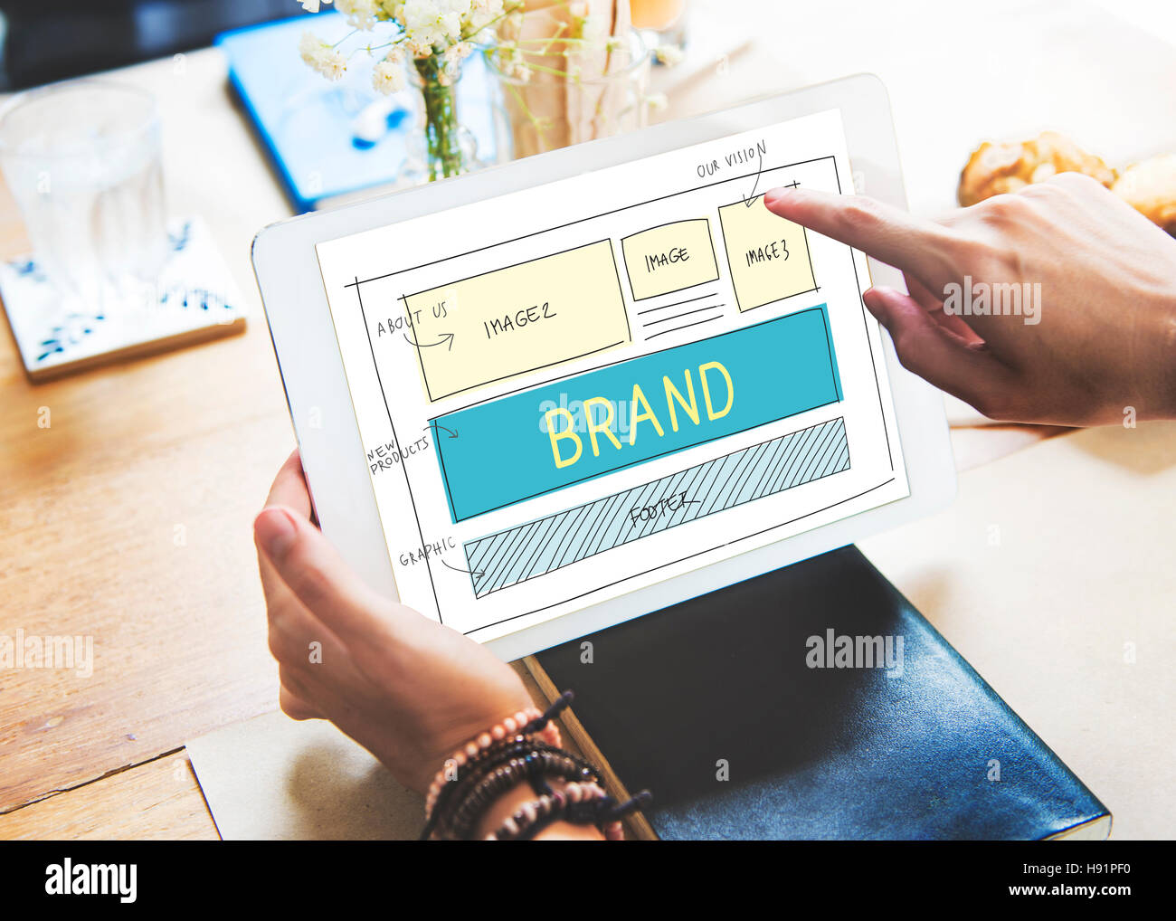 Marchio Il marchio Sito Web Marketing Plan il concetto di interfaccia utente Foto Stock