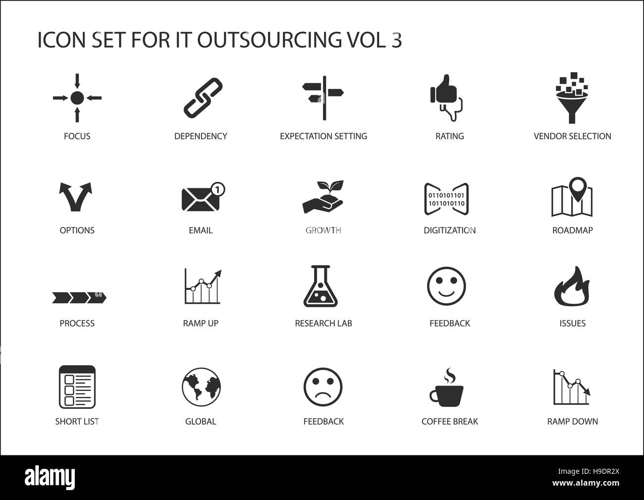 Varie IT outsourcing e offshore modello icone vettoriali globale in un modello operativo Illustrazione Vettoriale
