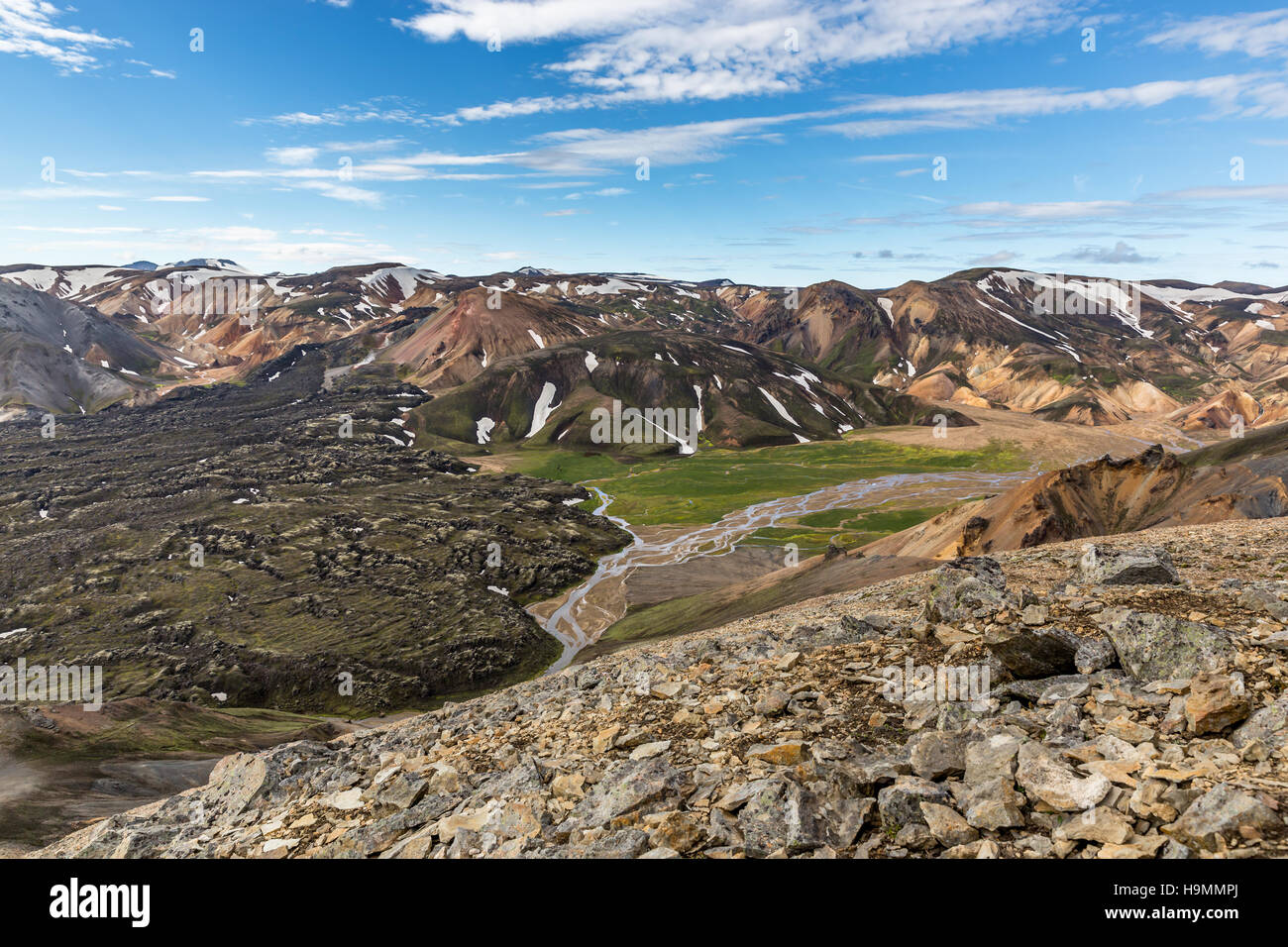 Landmannalaugar Fjallabak Riserva Naturale Altipiani Di Islanda Montagne Colorate Sentiero Escursionistico Landmannalaugar Thorsmork Foto Stock Alamy
